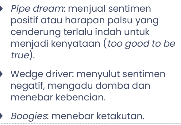￼ Pipe dream: menjual sentimen positif atau harapan palsu yang cenderung terlalu indah untuk menjadi kenyataan (too g...